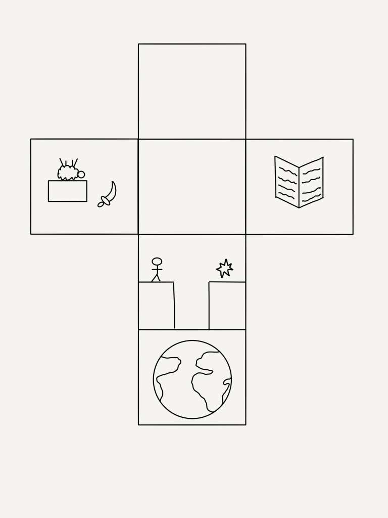 The teachings of Moses can be used to help Muslims clearly see a biblical theology of sacrifice for the forgiveness of sins.