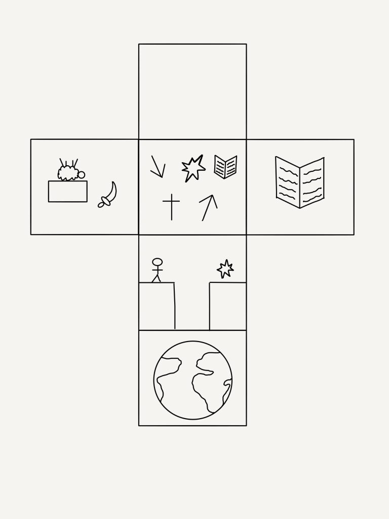 The empty tomb of Jesus demonstrates the power of Jesus to Folk Muslims who venerate saints who are still in their tombs.